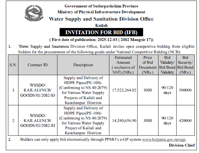 मिति २०८२।०८।१७ गते नेपाल समाचार पत्र राष्ट्रिय दैनिक पत्रिकामा प्रकाशित IFB सम्बन्धी सूचना